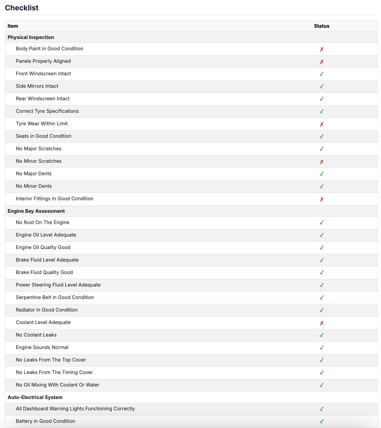 Car Inspection Image